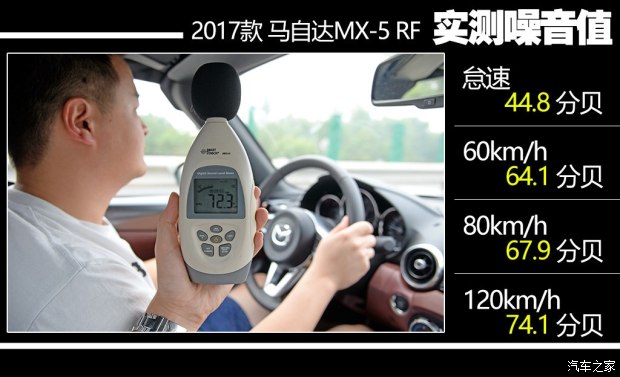 馬自達(dá)(進(jìn)口) 馬自達(dá)MX-5 2017款 RF