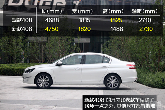 老用戶肯定眼紅 新一代標(biāo)致408實拍解析