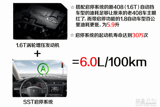 老用戶肯定眼紅 新一代標(biāo)致408實拍解析