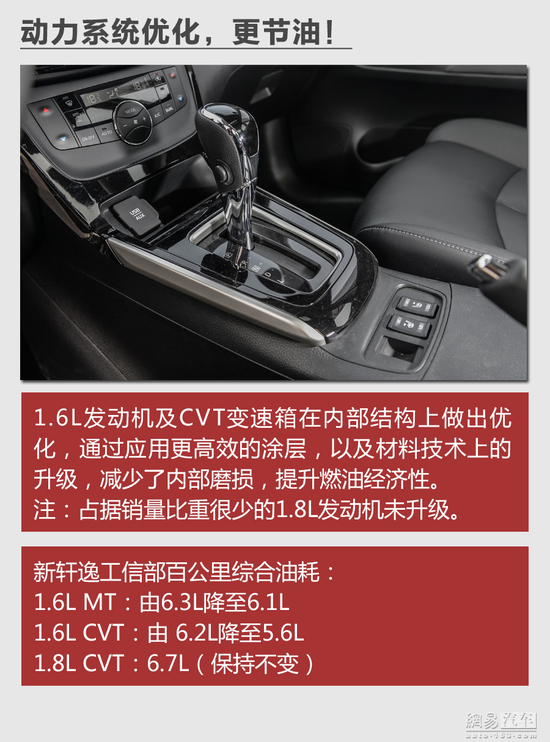 舒適家轎調(diào)性不容改變 賽道試駕改款軒逸