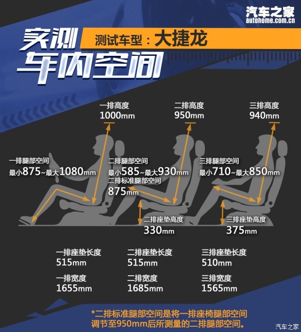 上汽通用別克 別克GL8 2017款 2.0T Avenir