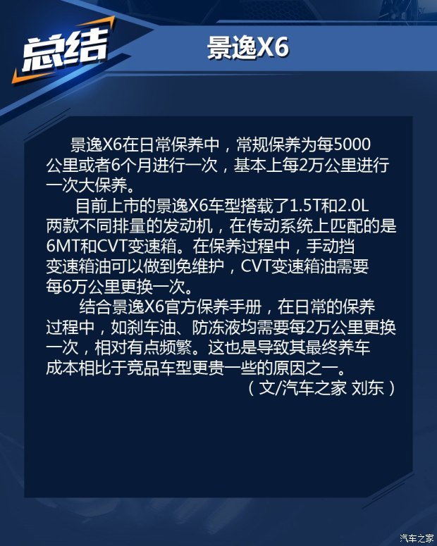 東風(fēng)風(fēng)行 景逸X6 2017款 勁享系列 1.5T CVT尊貴型