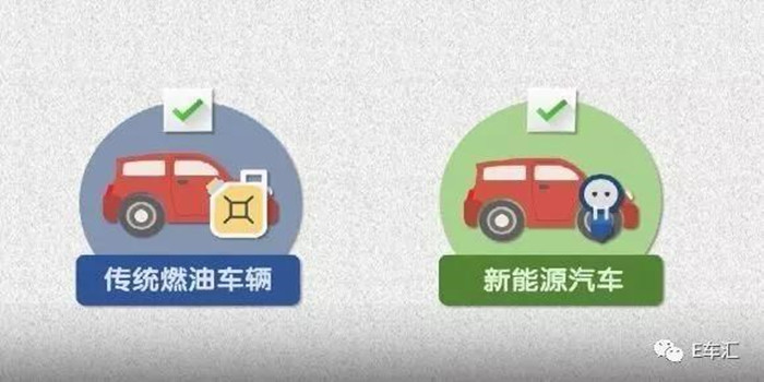 “雙積分”政策除了延遲實施 還有哪些看點