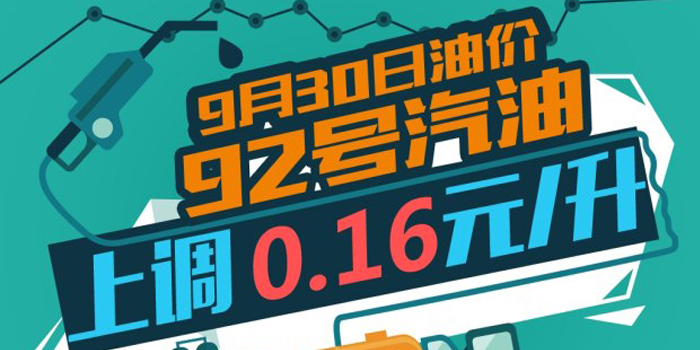 油價(jià)兩連漲 十一自駕加滿一箱92號(hào)汽油將多花8元