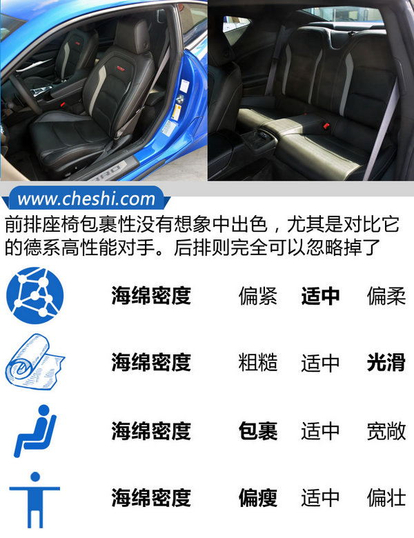 美系肌肉男還得大排量 雪佛蘭科邁羅SS實(shí)拍-圖5