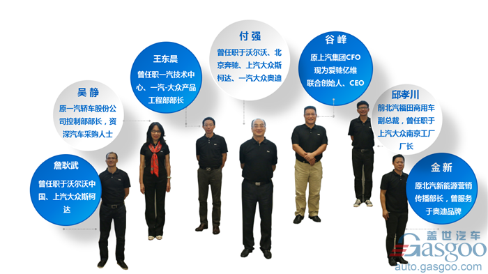 愛馳億維高管,愛馳億維產(chǎn)品規(guī)劃,付強與谷峰
