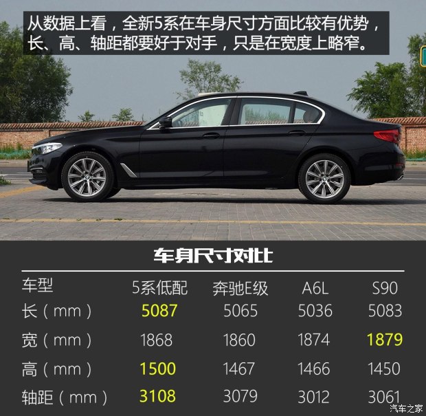 華晨寶馬 寶馬5系 2018款 528Li 上市特別版