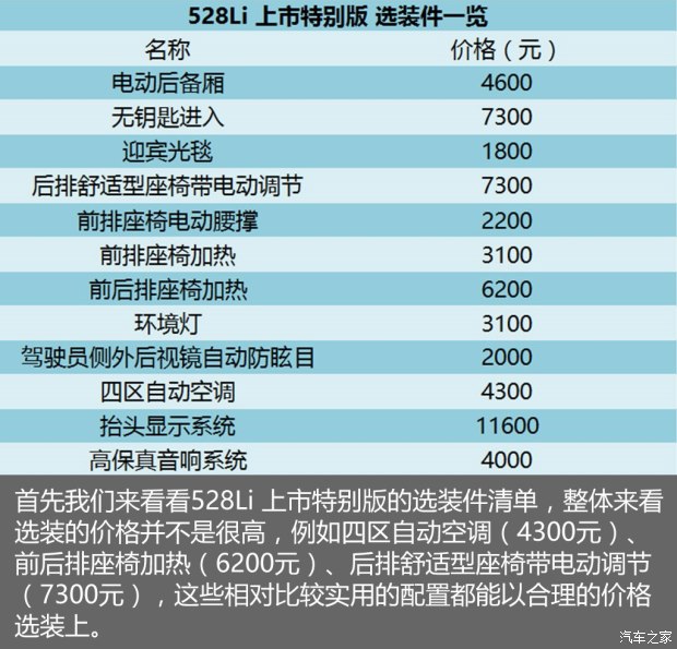 華晨寶馬 寶馬5系 2018款 528Li 上市特別版