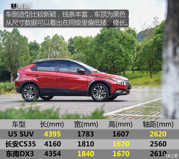 東風(fēng)裕隆 U5 SUV 2017款 1.6L CVT旗艦版
