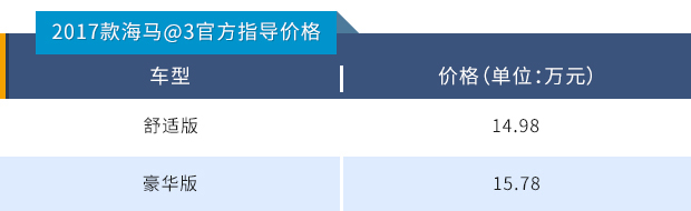 新車，海馬,新車