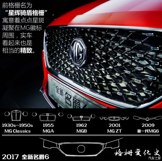 上汽集團(tuán) 名爵6 2017款 基本型