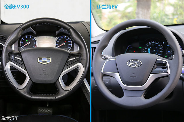國產(chǎn)電動汽車；合資電動汽車；帝豪EV300；伊蘭特EV