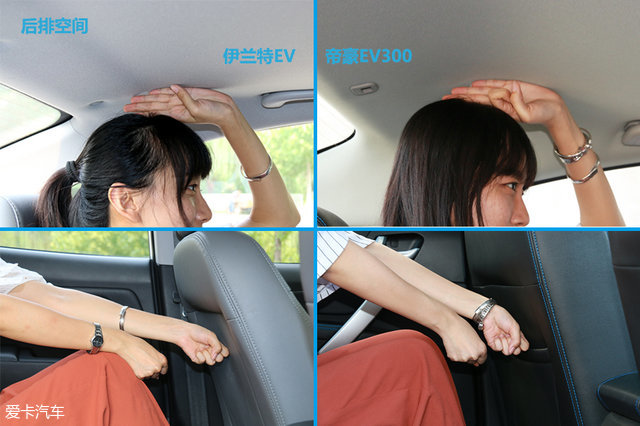 國產(chǎn)電動汽車；合資電動汽車；伊蘭特EV；帝豪EV300