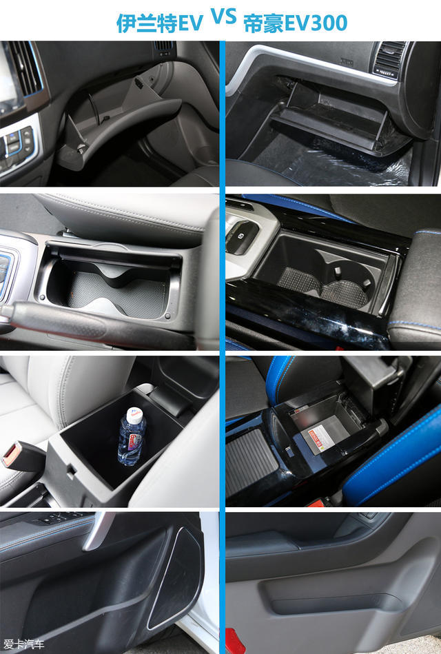 國產(chǎn)電動汽車；合資電動汽車；帝豪EV300；伊蘭特EV