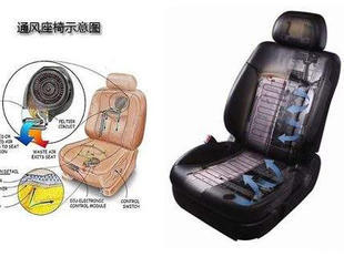 汽車(chē)座椅花樣百出怎么玩