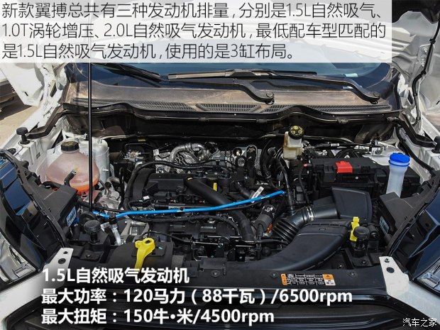 長安福特 翼搏 2018款 1.5L 手動(dòng)精翼型