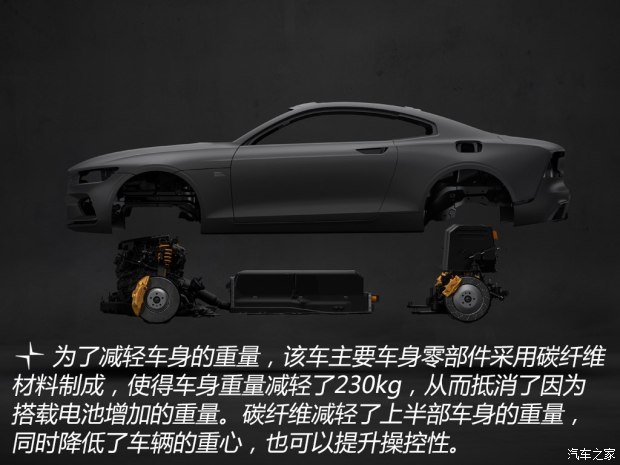沃爾沃(進(jìn)口) Polestar 1 2018款 基本型