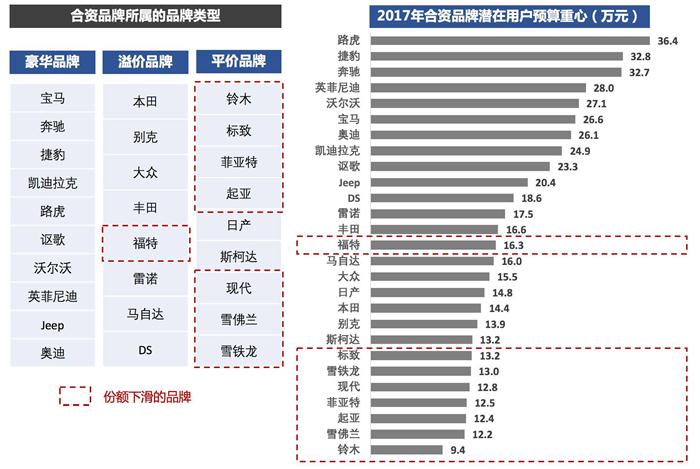 別克GL6上市,別克GL6價(jià)格
