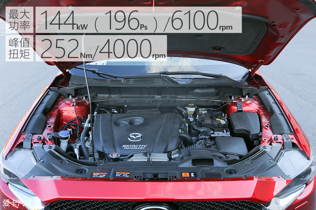 顏值只是加分項(xiàng) 試駕馬自達(dá)CX-5 2.5L