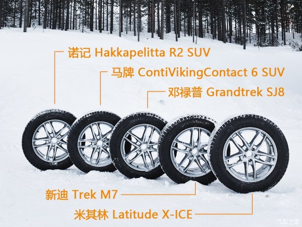 汽車之家