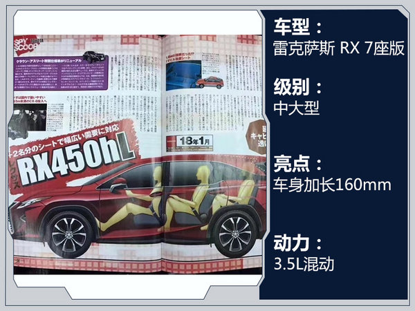 東京車展新車,東京車展SUV