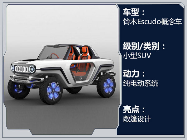 東京車展新車,東京車展SUV