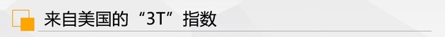 老司機教你看 解開汽車輪胎標識的秘密