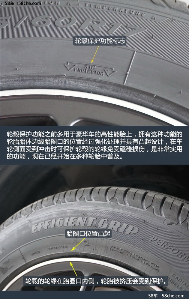 老司機教你看 解開汽車輪胎標識的秘密