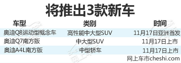 奧迪 Q8