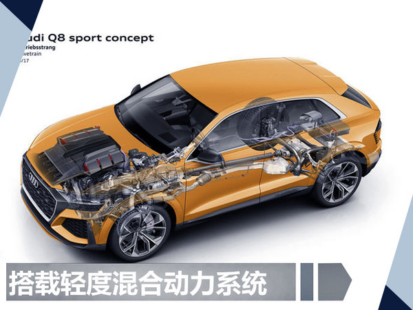 奧迪 Q8