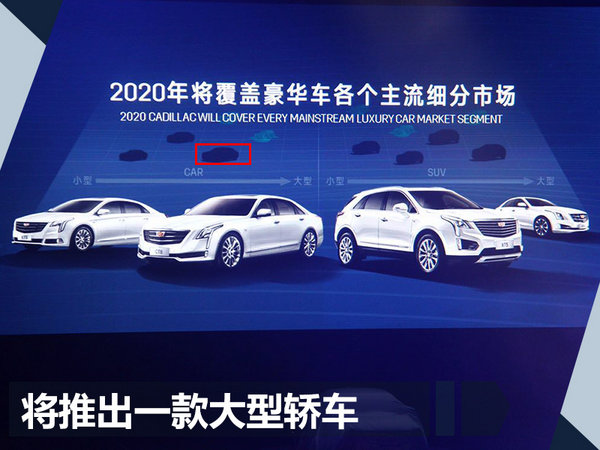 凱迪拉克 CT6，凱迪拉克CT8,凱迪拉克新車