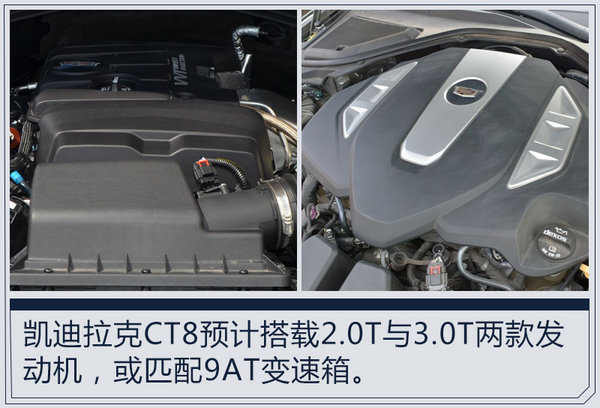 凱迪拉克 CT6，凱迪拉克CT8,凱迪拉克新車