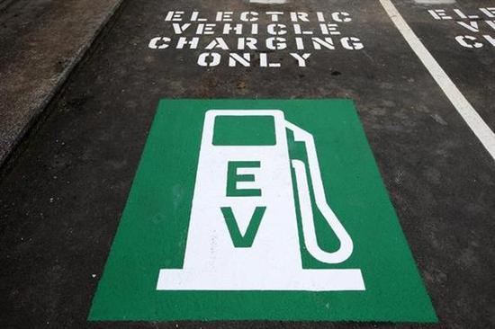電動汽車，全球電動汽車銷量,中國電動汽車市場