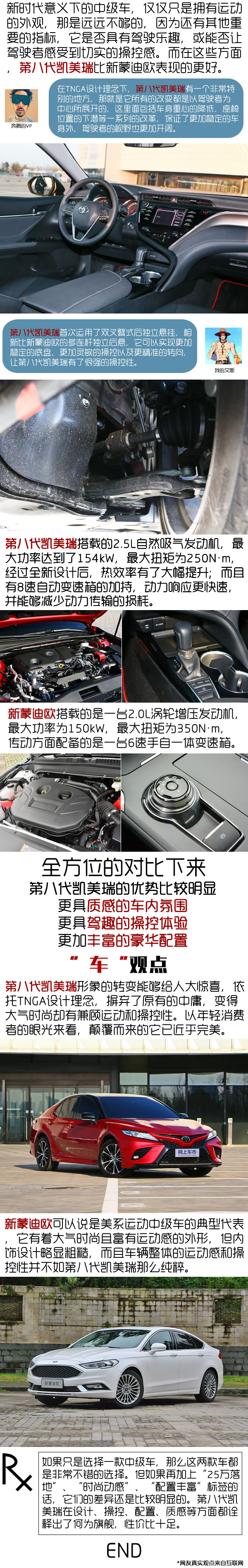 專治買車糾結(jié)癥：全新凱美瑞和新蒙迪歐該如何選-圖3