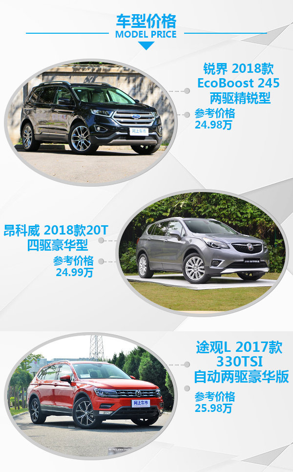 國產(chǎn)福特銳界推2018款 25-40萬7座車太好選了-圖2
