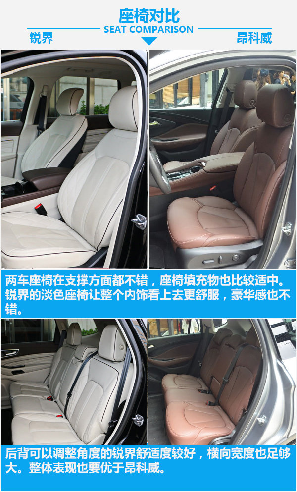 國產(chǎn)福特銳界推2018款 25-40萬7座車太好選了-圖6