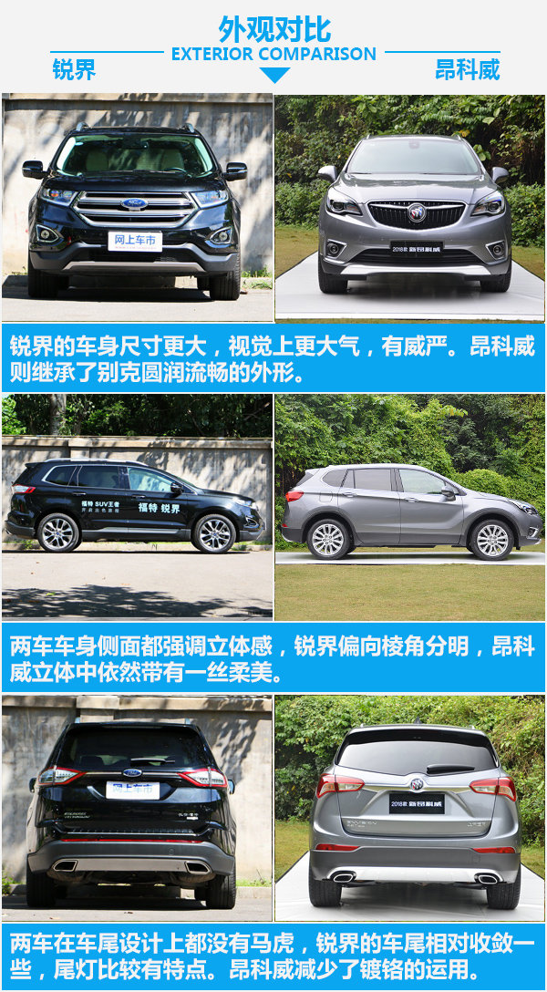 國產(chǎn)福特銳界推2018款 25-40萬7座車太好選了-圖4