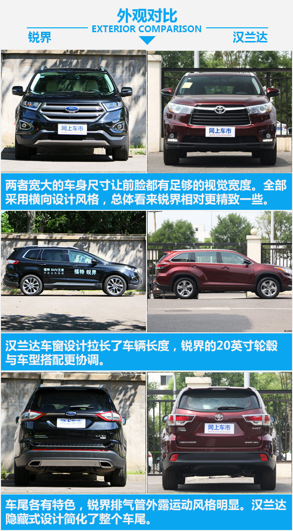 國產(chǎn)福特銳界推2018款 25-40萬7座車太好選了-圖3