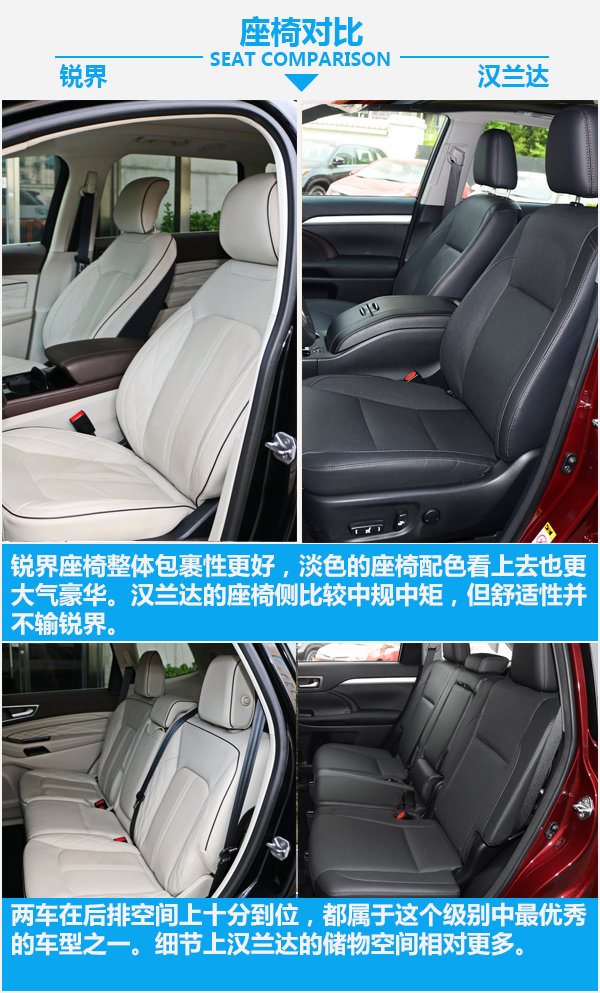 國產(chǎn)福特銳界推2018款 25-40萬7座車太好選了-圖6