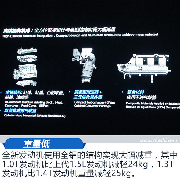 上汽通用發(fā)動(dòng)機(jī)