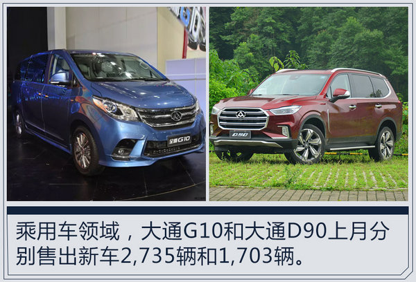 上汽大通11月銷量,11月汽車銷量