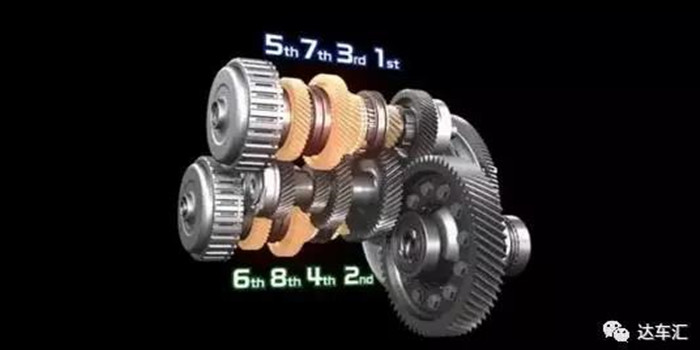 細(xì)數(shù)自主SUV標(biāo)配8AT變速器的暢銷車型