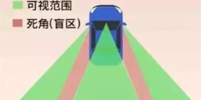 開了這多年車的老司機 你的汽車后視鏡調(diào)對了嗎