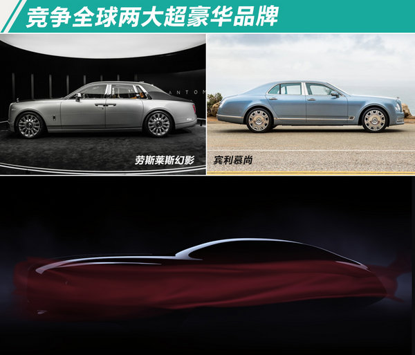 一汽集團(tuán)人事調(diào)整,紅旗人事調(diào)整