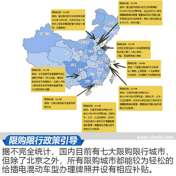 比純電動(dòng)靠譜/比燃油車實(shí)惠 三款插電混動(dòng)車型推薦-圖1