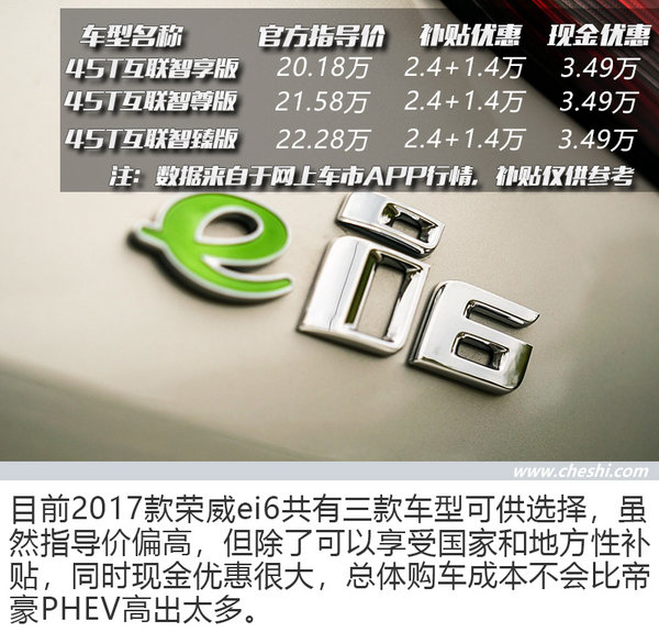 比純電動(dòng)靠譜比燃油車實(shí)惠 三款插電混動(dòng)車型推薦-圖1