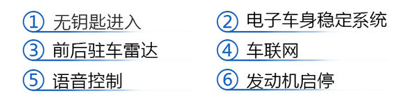 十萬元轎車只知道卡羅拉？不看這款車你就out了-圖1