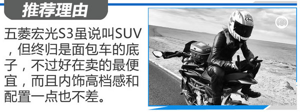 六萬元起能買到的7座SUV 三款自主大空間SUV推薦-圖1