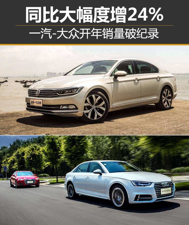 一汽-大眾開年銷量破紀(jì)錄 同比大幅度增24%