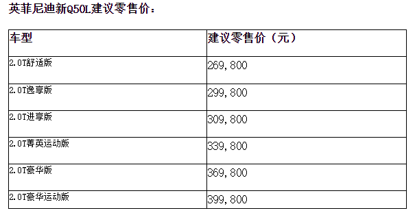 駕乘合一 英菲尼迪新Q50L上市26.98萬元起售